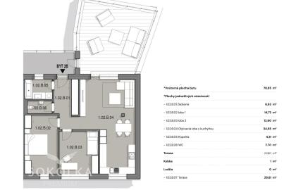 SOKOLKA Na predaj unikátny 3-izbový byt č. 1.02.B vo Zvolene