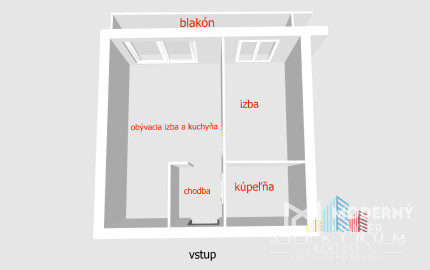 Exkluzívny  Apartmán v hotelovom komplexe s najlepším výhľadom priamo u lanovky - Apartmán Elements, Tatranská Lomnica - Vysoké Tatry