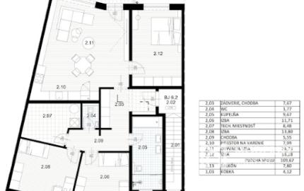 Na predaj skolaudovaný výnimočný 4-izbový byt v rodinnom dome vo Veľkom Orvišti