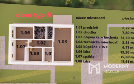 Na predaj 4-izbový bungalov TYP DOMU A  v obci Jelka