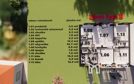 Na predaj 4-izbový rodinný dom TYP DOMU B  v obci Jelka