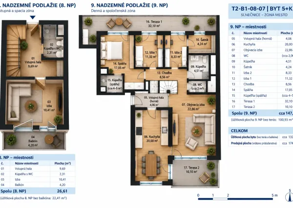 Na predaj 5-izbový mezonetový byt v Slnečniciach, Petržalka